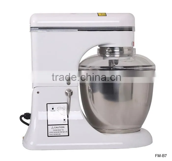 Mixer food processors