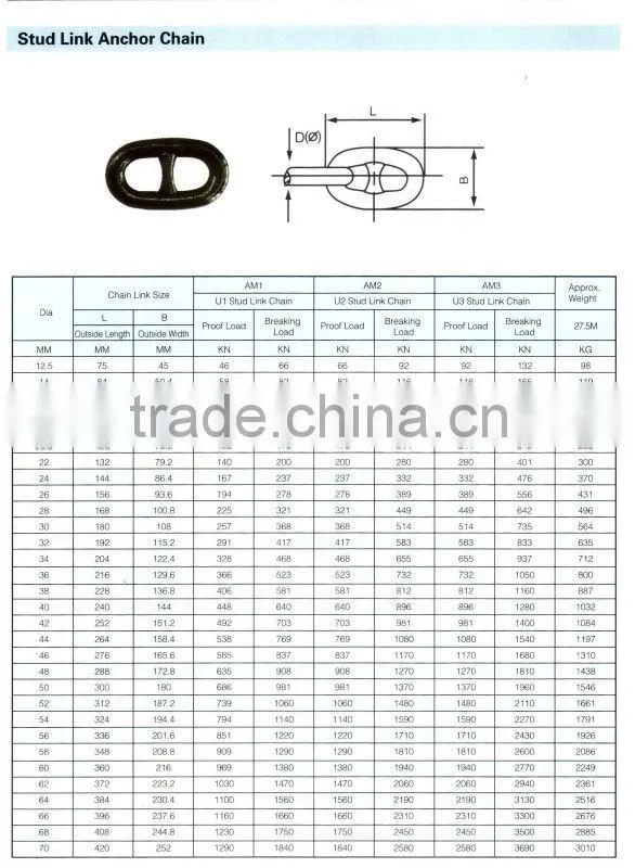 Marine Anchor Chain & Shackles