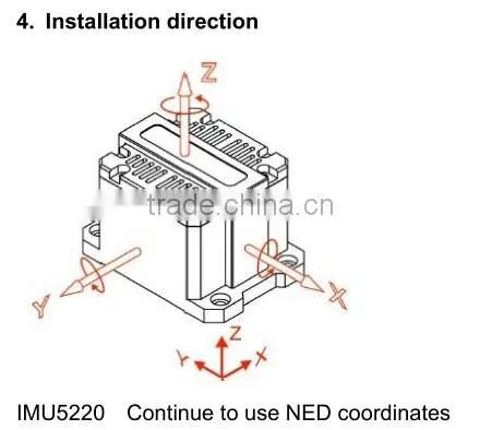 High Reliable Excellent Performance IMU Sensor From Shenzhen Manufacturer