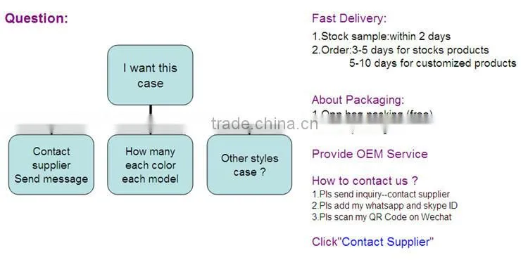 7.9 inch Leather Case For Ipad Mini 2, For ipad Mini 2 Cover Cases