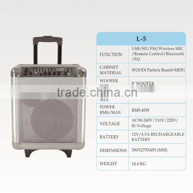 audiometer us portable headphone amplifier hifi portable speaker with fm radio