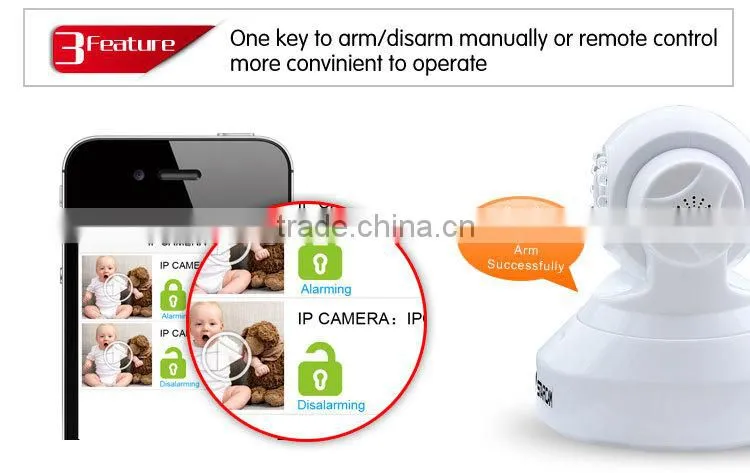 Dual Antenna Wireless Alarm WiFi Alarm Siren Camera Ip