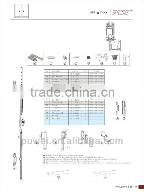 PVC internal opening & top hunge window
