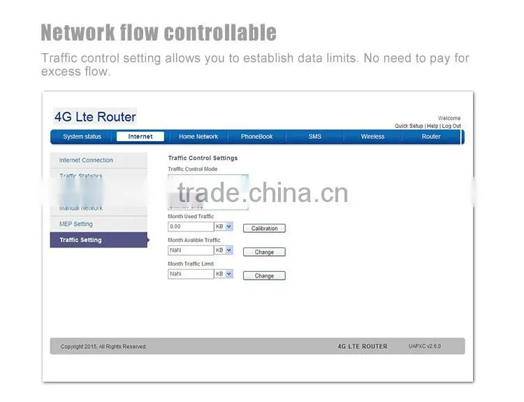 Best seller 3g 4g router wireless 4g router lte support SD card