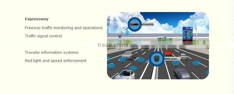Wireless Magnetometer Vehicle Detector Presence detection sensor Replacing Inductive Loops with high accuracy