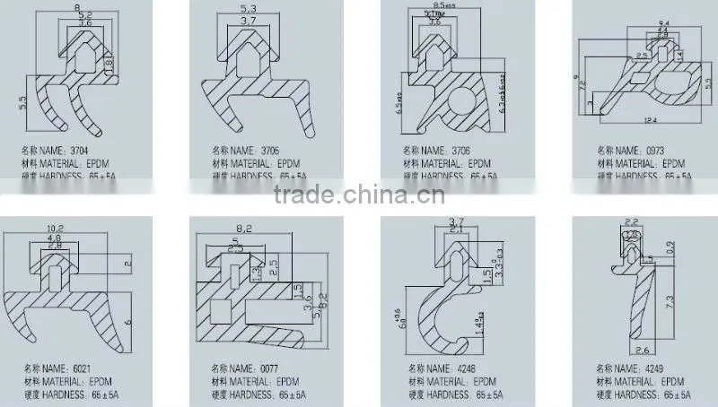 PVC windows&doors profile