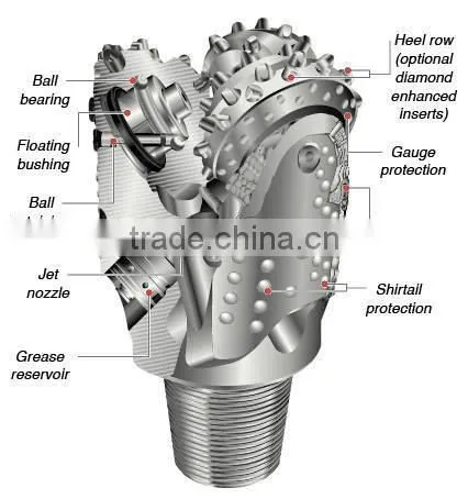 FAE Single Cone Bit for Core Barrel