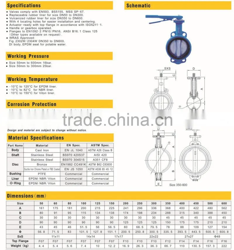Type A Manual-Operated Wafer Butterfly Valve with factory direct price