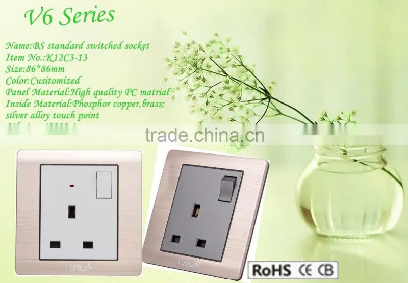 Good price newest design socket/coupling
