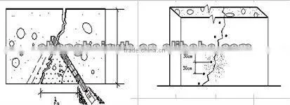 Aluminum grouting injection packer