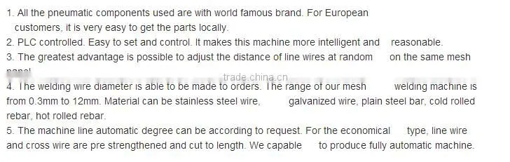 hot sale P-series weld mesh machine