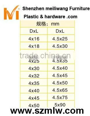 large flat head tapping screws