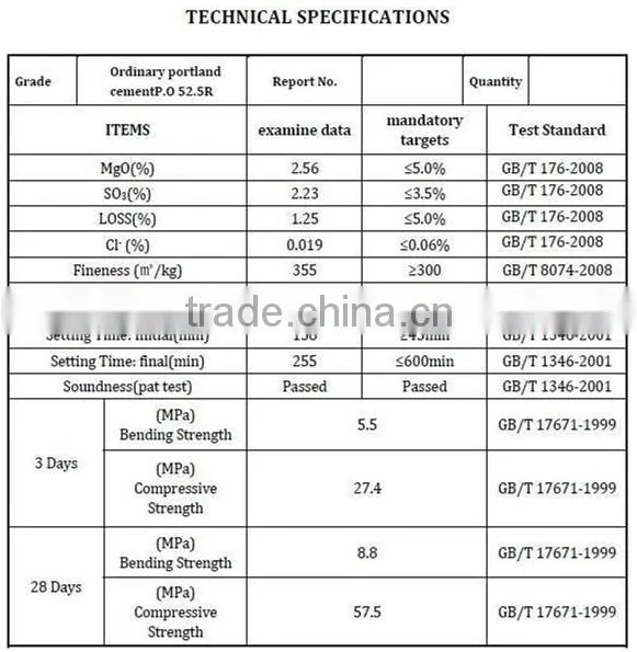 concrete products 53 grade cement cemento portland precio