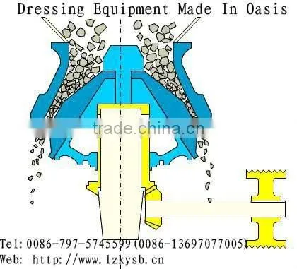 Cone crusher , Hydraulic cone crusher, crushrs