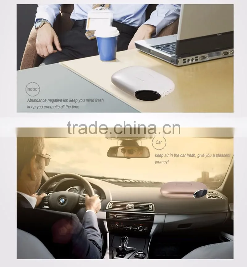 car ionic air purifier for car for dust collector