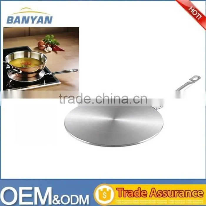 Stainless Steel 18/0 Induction Heat Diffuser Plate For Induction Cooker