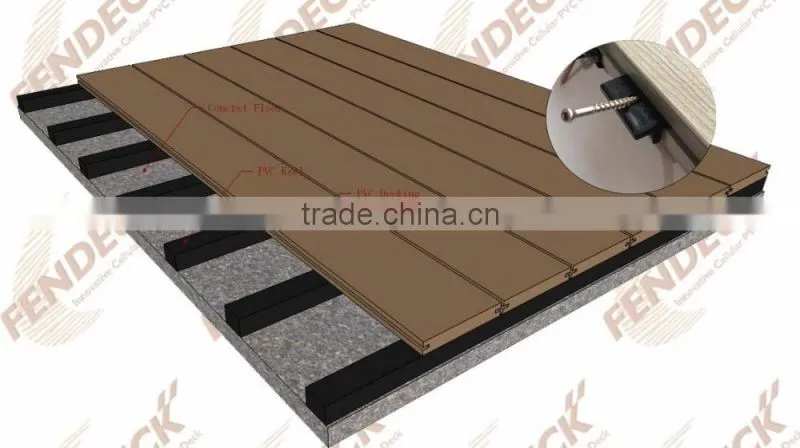 100% Pvc Water Proof Outdoor Plastic Decking Board