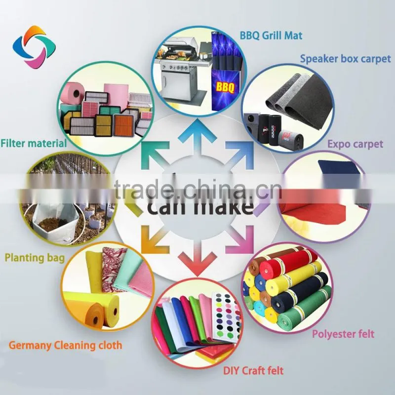 100% polyester non woven needle punched geotextile fabric supplier