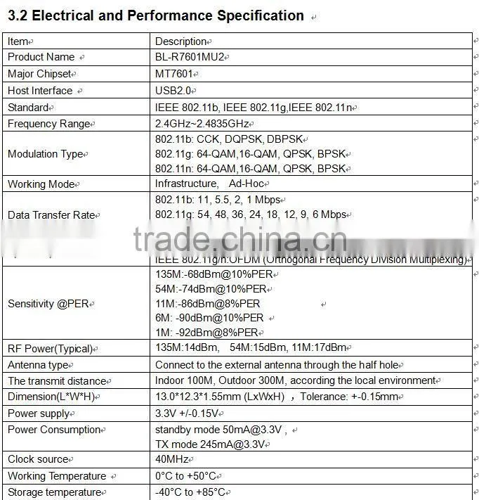 MTK7601 Design BL-R7601MU2 wireless LAN module Tablet PC MID wireless WIFI