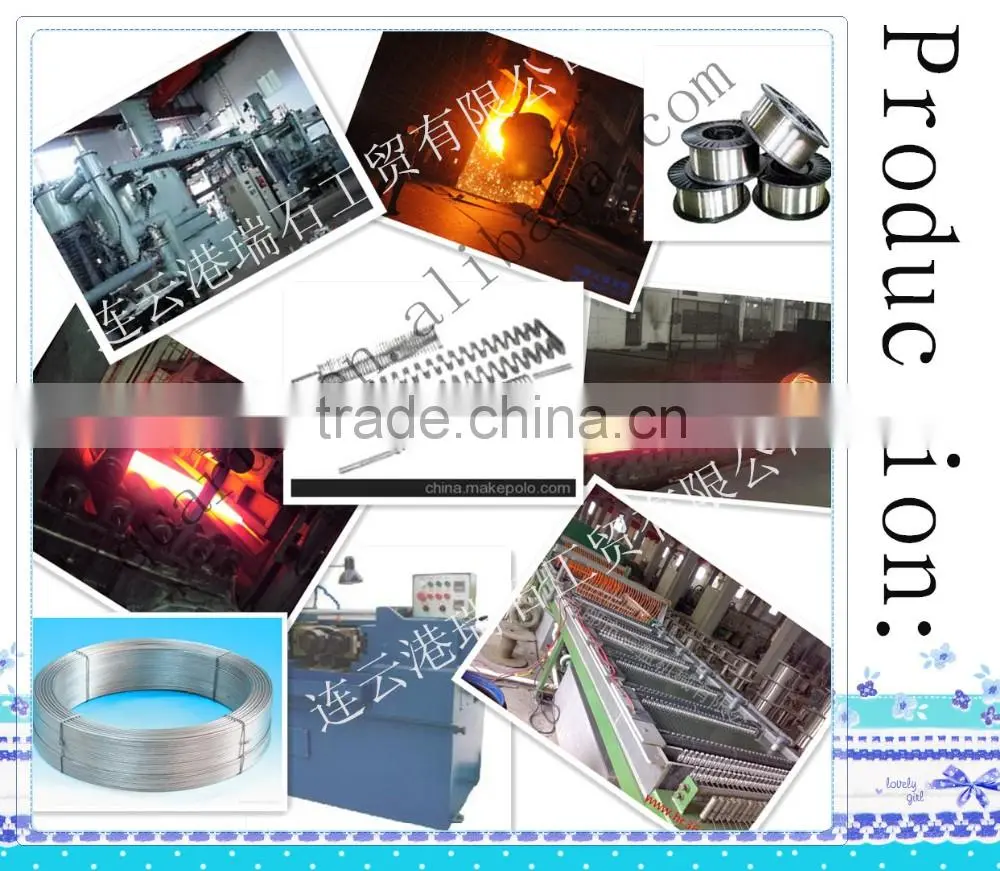 Economic most popular for macbook lvds cable