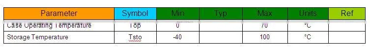 1.25G 20KM single fiber SFP fiber optical transceiver