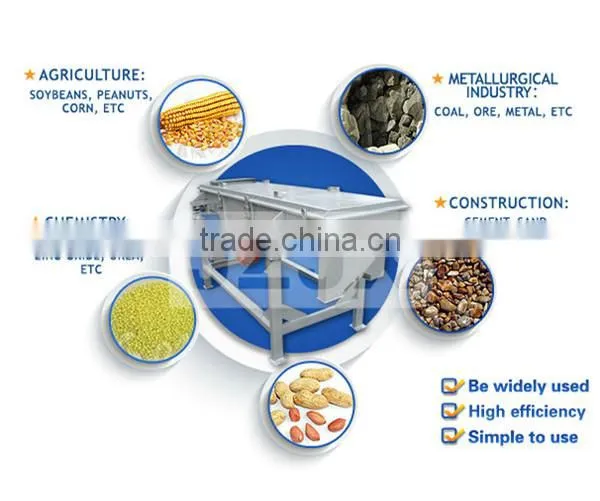 Vibrating Grading Screen Classified Separator SUS304 Mesh Sieves