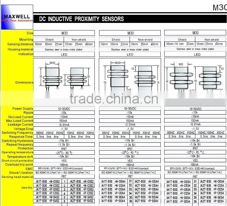 Maxwell M30 optical proximity sensor