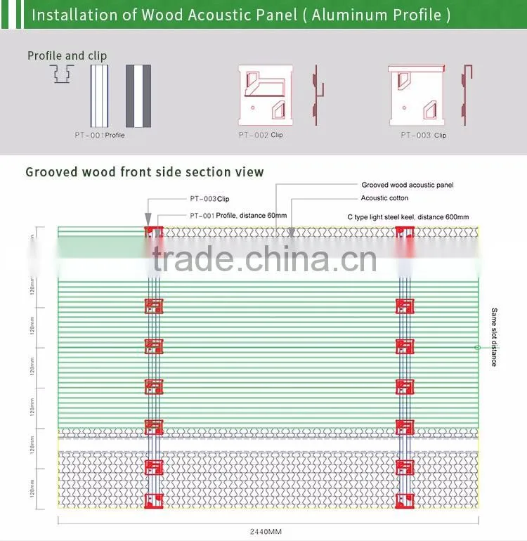 interior wall panels widely used in meeting room decoration