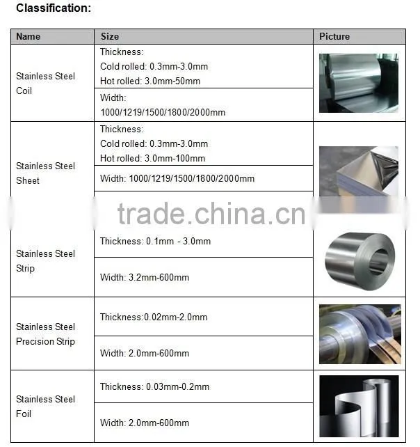 copper cathode from china alibaba