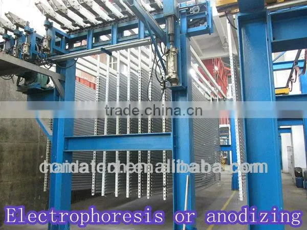 Haida brand extrusion 6005 T5/T6 aluminum window and door profile