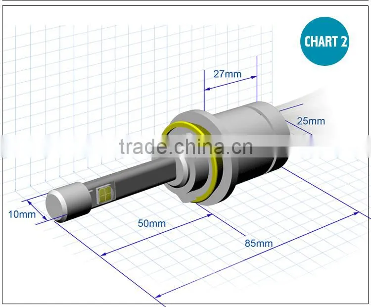 Toyota Corolla Led Headlight Bulb H11 China Auto Vaz