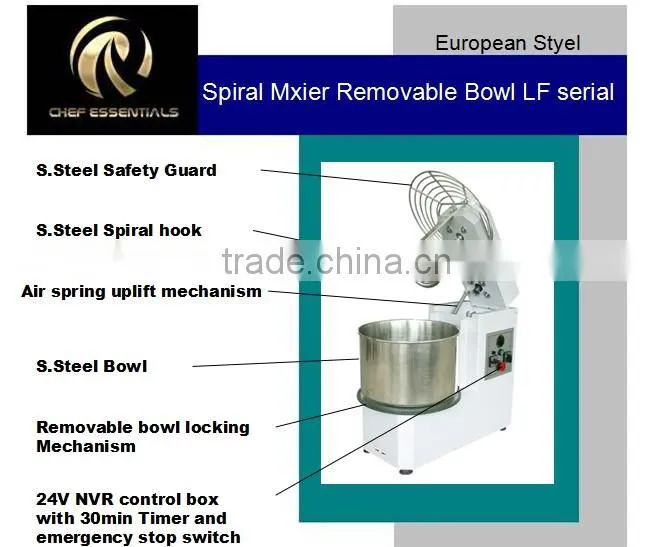 PF-ML-LR30-2V PERFORNI three phases motor overload automatic protection dough kneader for sale