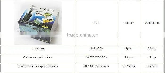 6pcs IR led night version sd card video recorder