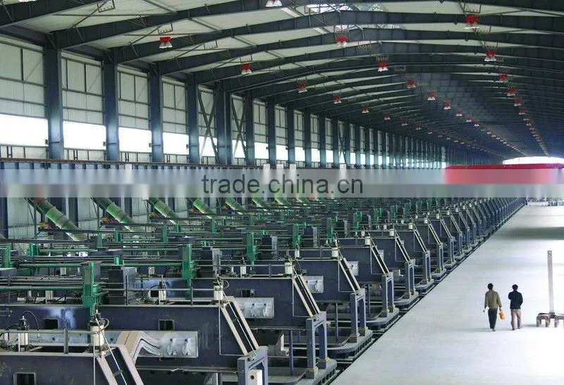 Henan Factory Price PVDF Color-Coated Aluminum Coil