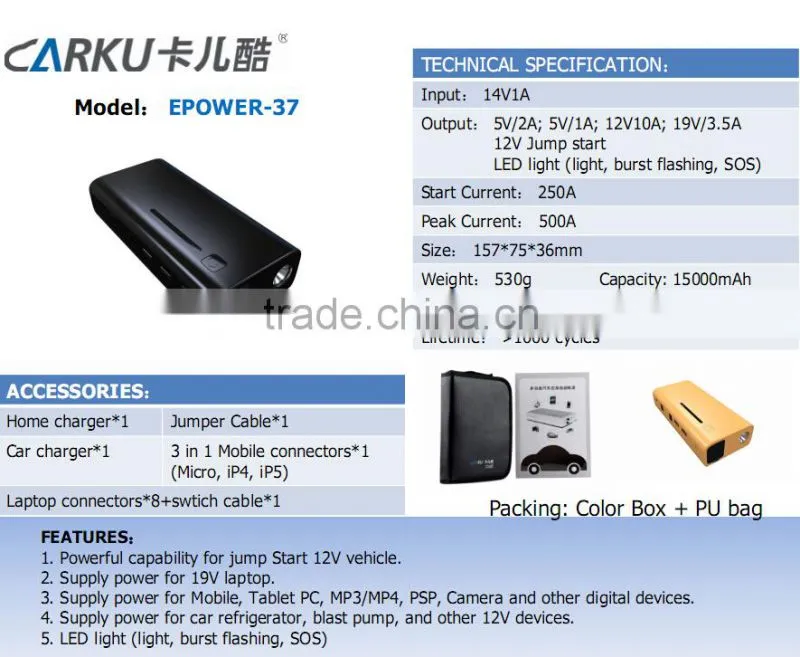 2015 best selling products Carku car accessory mini emergency 12v power tools
