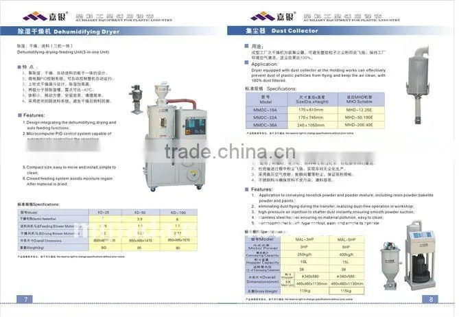 Plastic Granules vacuum auto MAL-700G Loader