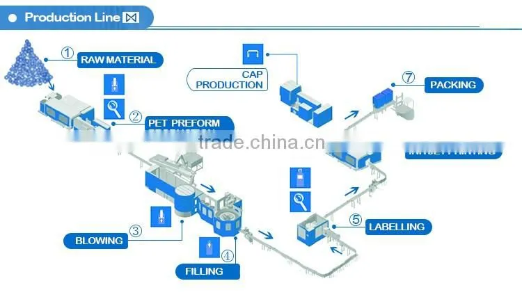 plastic mold for pet preform mold moulds