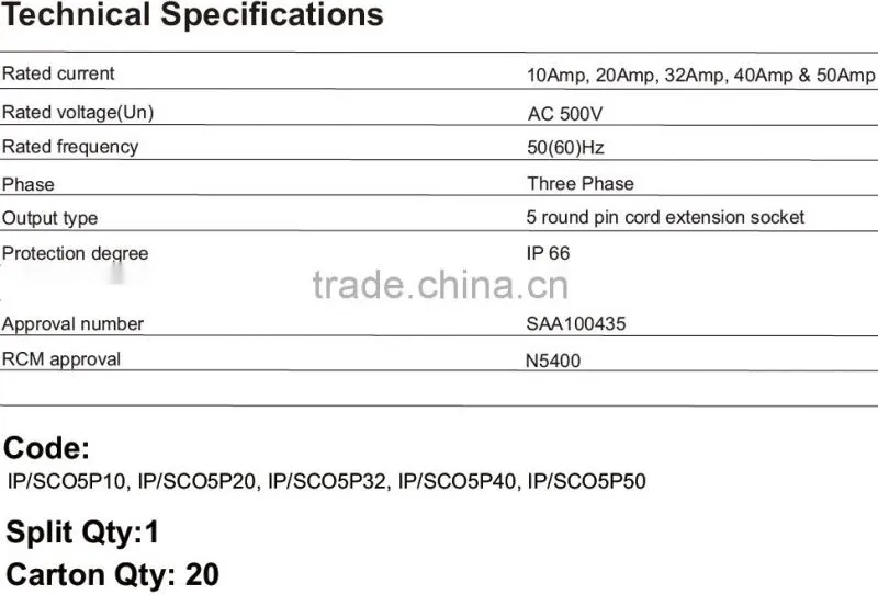Three Phase 5 Round Pin Extension Socket 20A