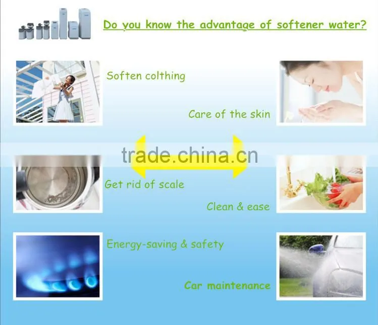 cabinet home water softener system