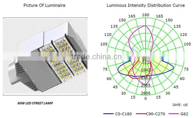 LED street lamp for highway