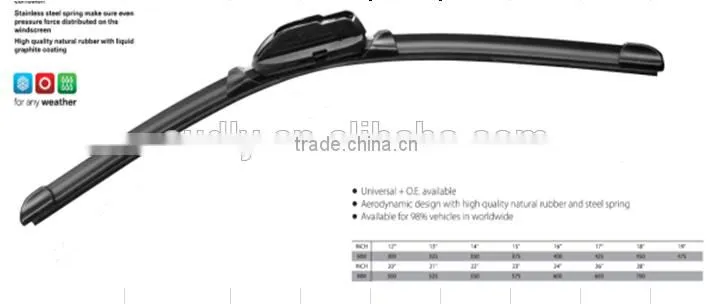 Customized Car Windshield Wiper Blade with Insert Molding Integrates Rubber and Metal Parts
