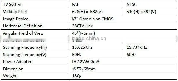 4 channels full d1 2.4ghz wireless dvr kit