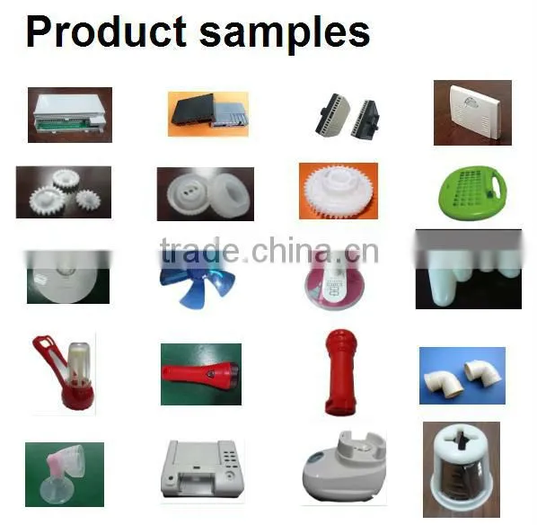 Customized Plastic Enclosure