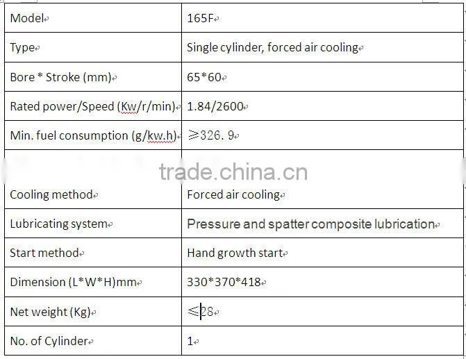 high quality vertical 1 cylinder diesel engine