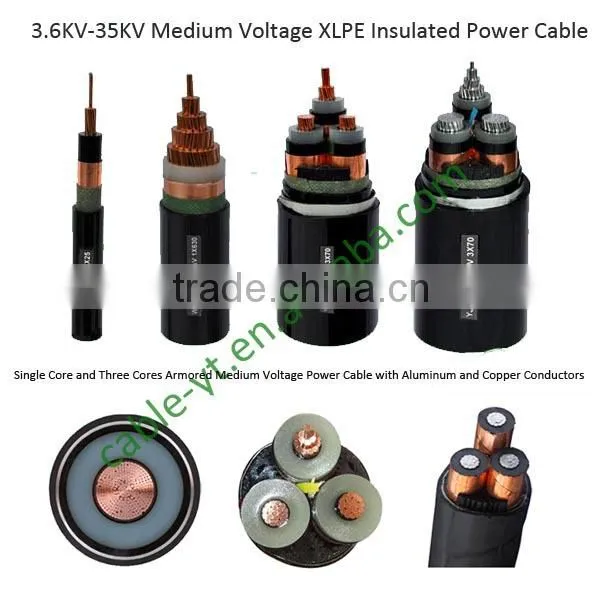 Medium Voltage Rated 8.7/15KV XLPE Cable