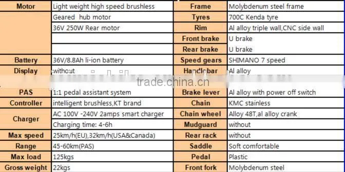 cheap road bikes/low price ebike,700c road bike