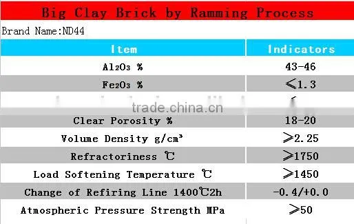 fire brick factory kiln fire brick heat resistant brick