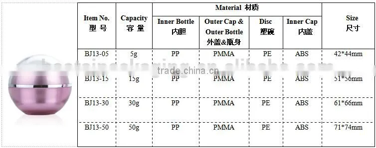 15g gold acrylic round ball package cream jar hot sale