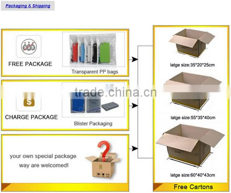 Wholesale custom OEM design Cute and Unique Best Waterproof Case for iPhone 5