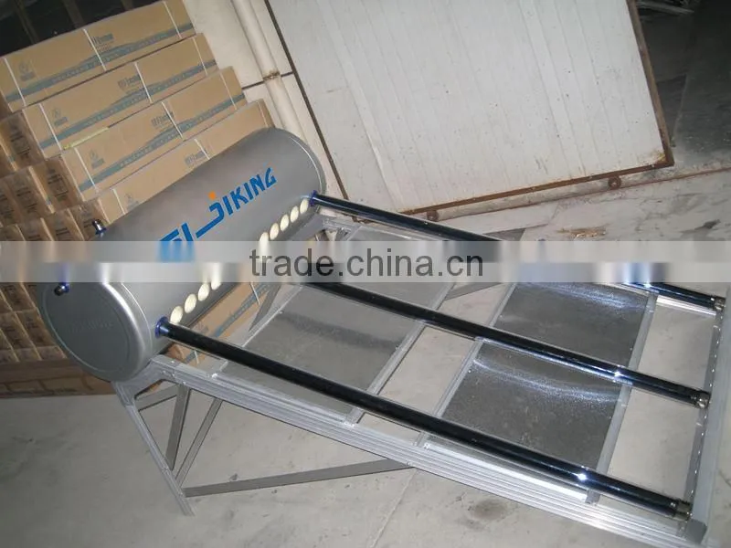 The Hot European Standard 58*1800 Non-Pressure Solar Water Heater in Australia